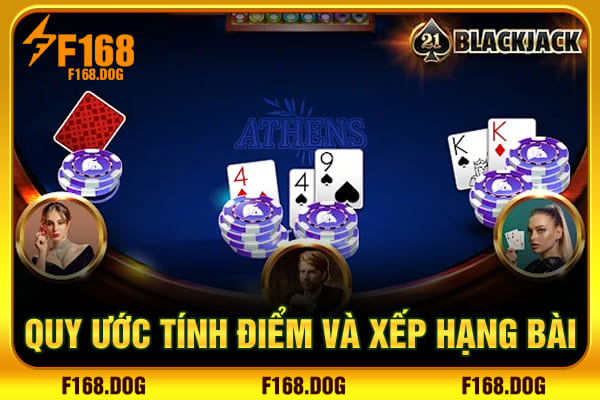 Quy ước tính điểm và xếp hạng bài Quy ước tính điểm và xếp hạng bài